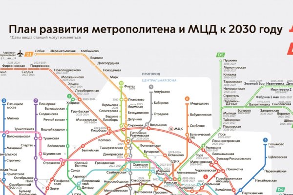 Кракен рабочая ссылка тор