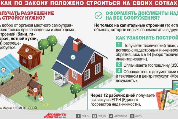 Зайти на кракен тор