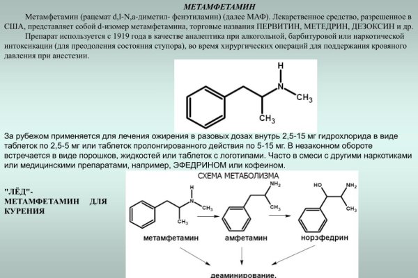 Аккаунты кракен